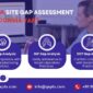 pharma site gap assessment audit consultant in india 85x85