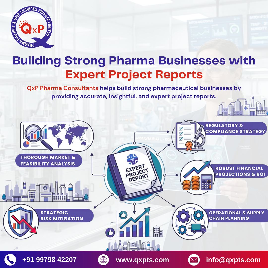 launch profitable pharma business using expert project reports