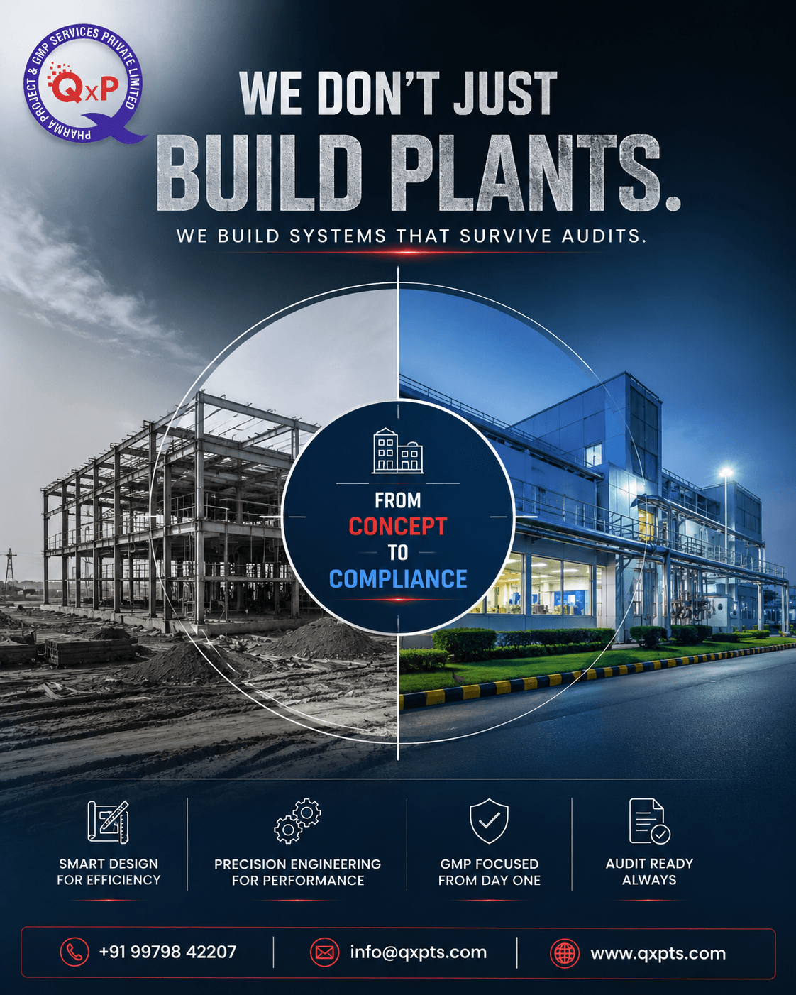 turnkey pharma projects that reduce operational delays