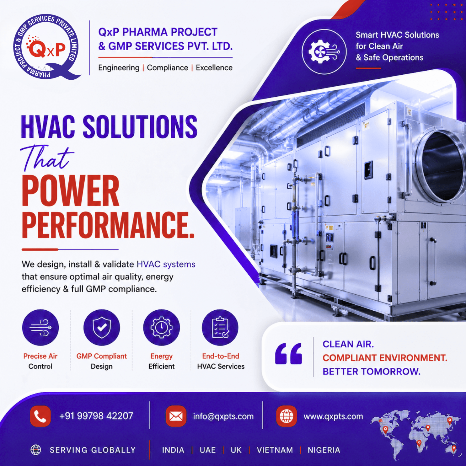 advanced hvac systems for pharmaceutical industry growth