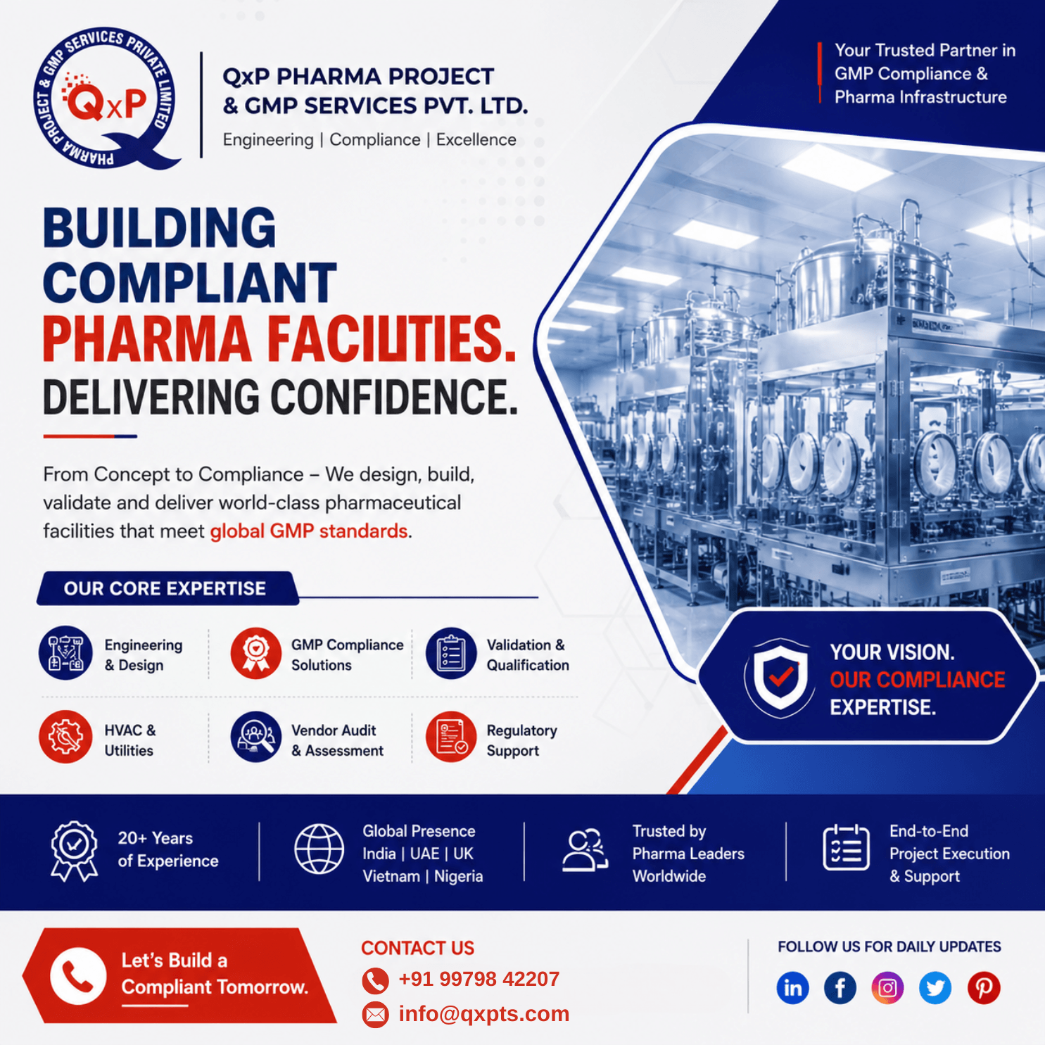 smart compliant pharma plants for stronger trust
