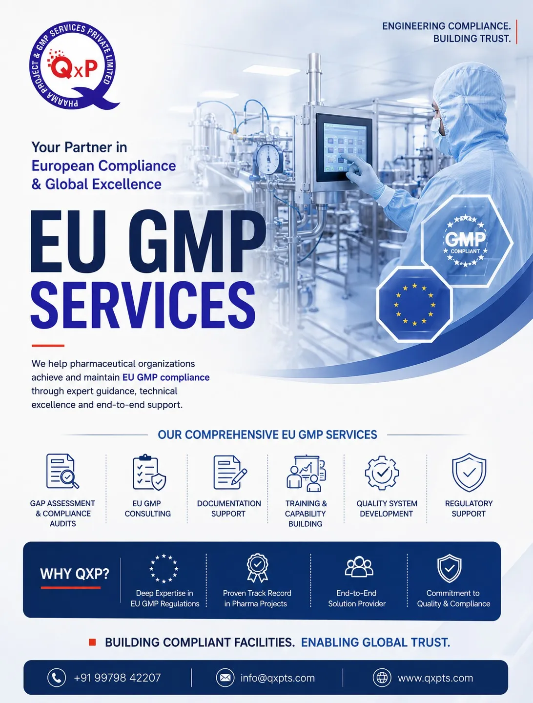 transform pharma compliance with eu gmp precision