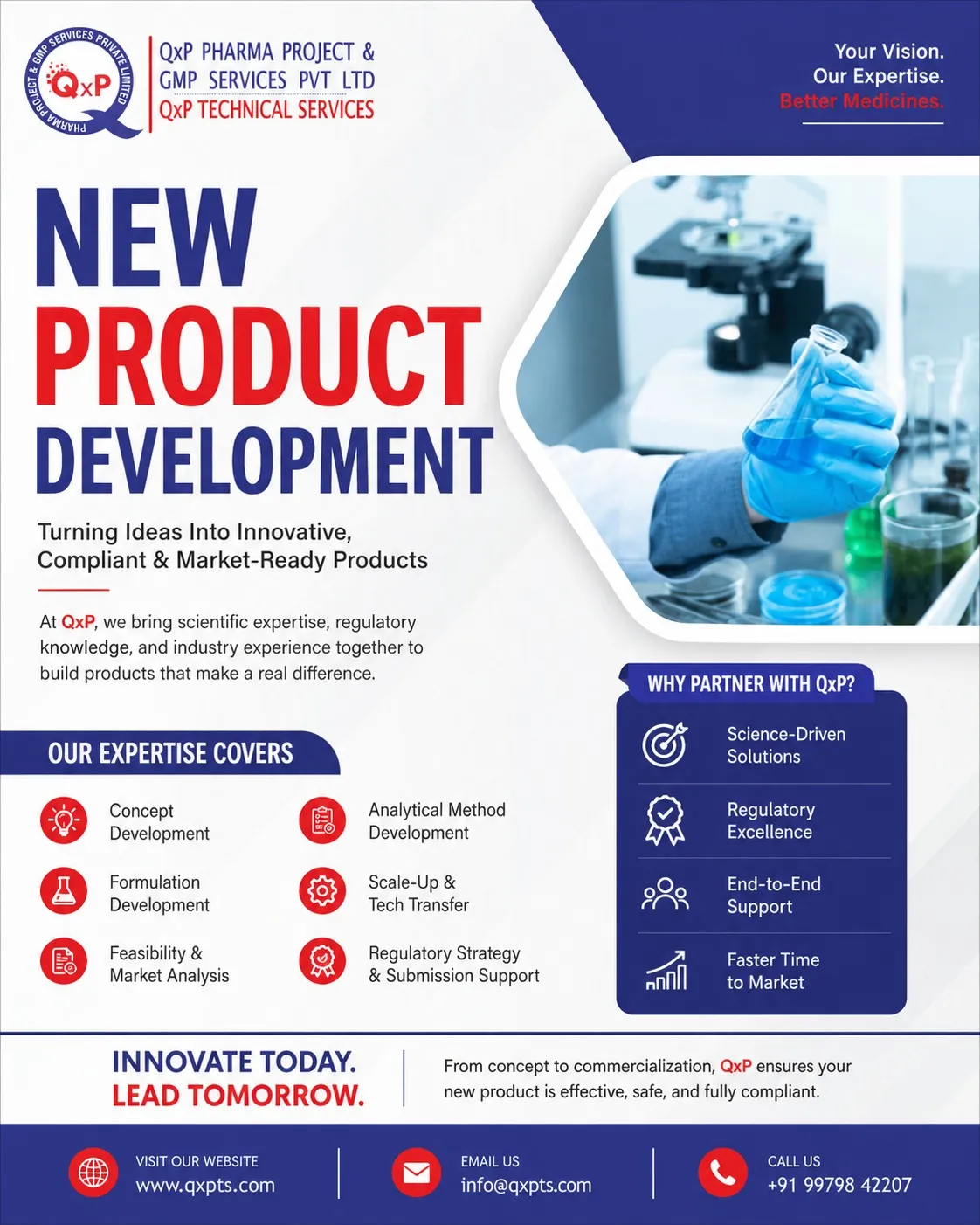New Product Development By Qxp Pharama